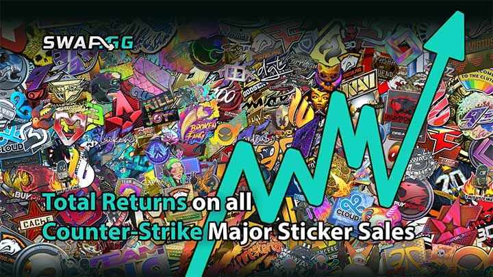Total Returns on all Counter-Strike Major Sticker Sales