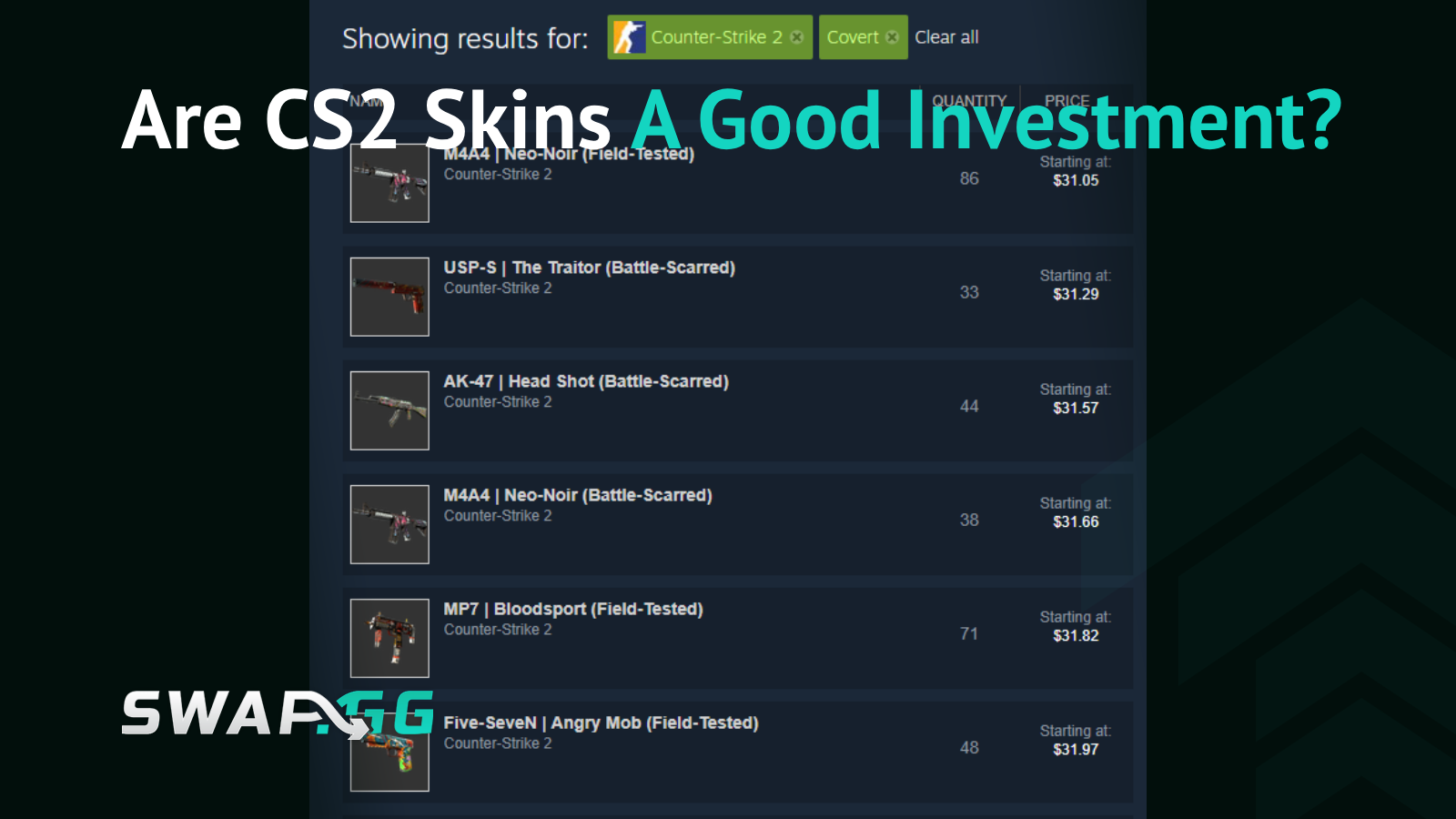 Are CS2 Skins a Good Investment After the October 2025 Crash?