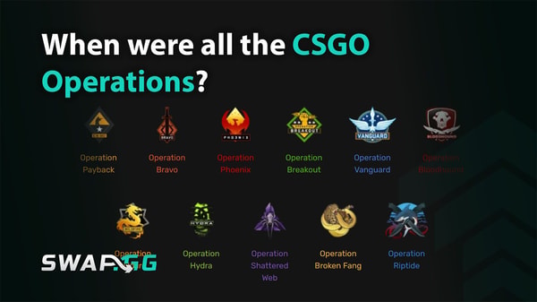 When were all the CSGO Operations?