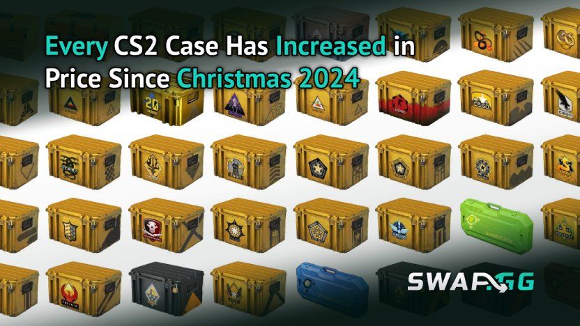 Every CS2 Case Has Increased in Price Since Christmas 2024