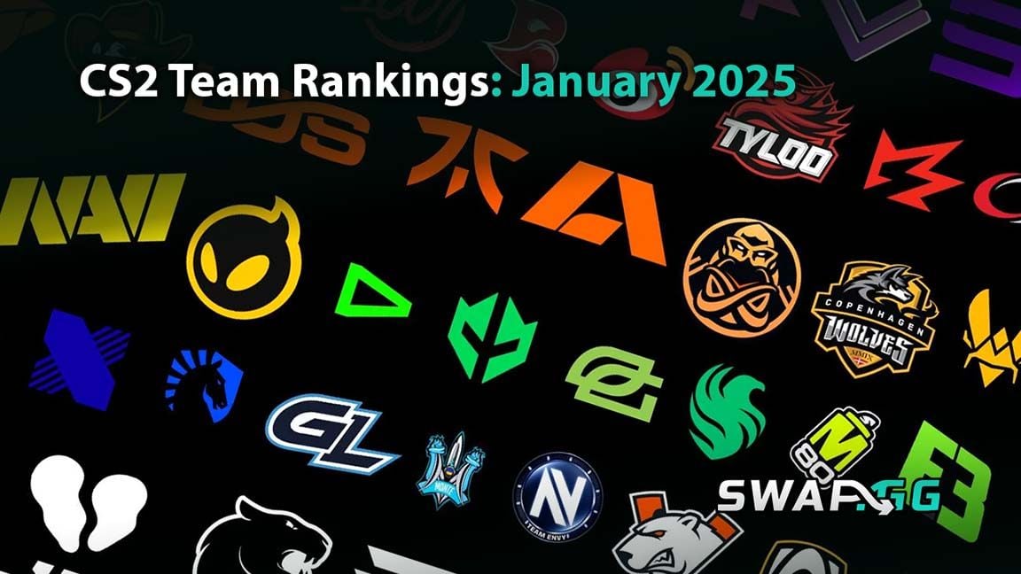 CS2 Team Rankings: January 2025