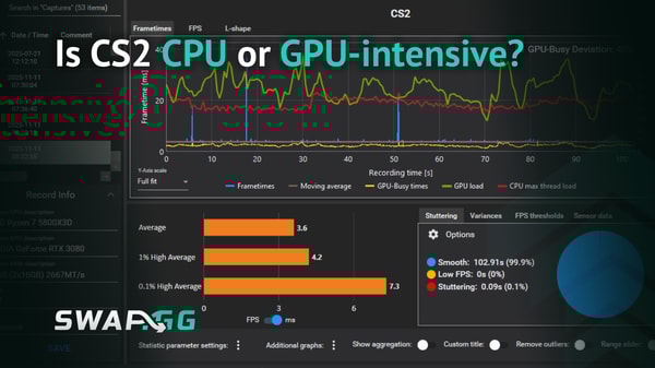 [THUMBNAIL] Is CS2 CPU or GPU-intensive? What Hardware Actually Matters