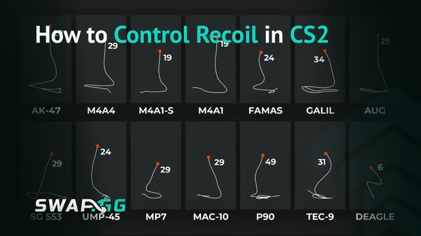 How to Control Recoil in CS2: Spray Patterns, Mouse Technique, and More