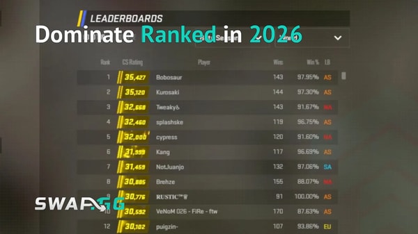 CS2 10 Advanced Tips to Dominate Ranked in 2026