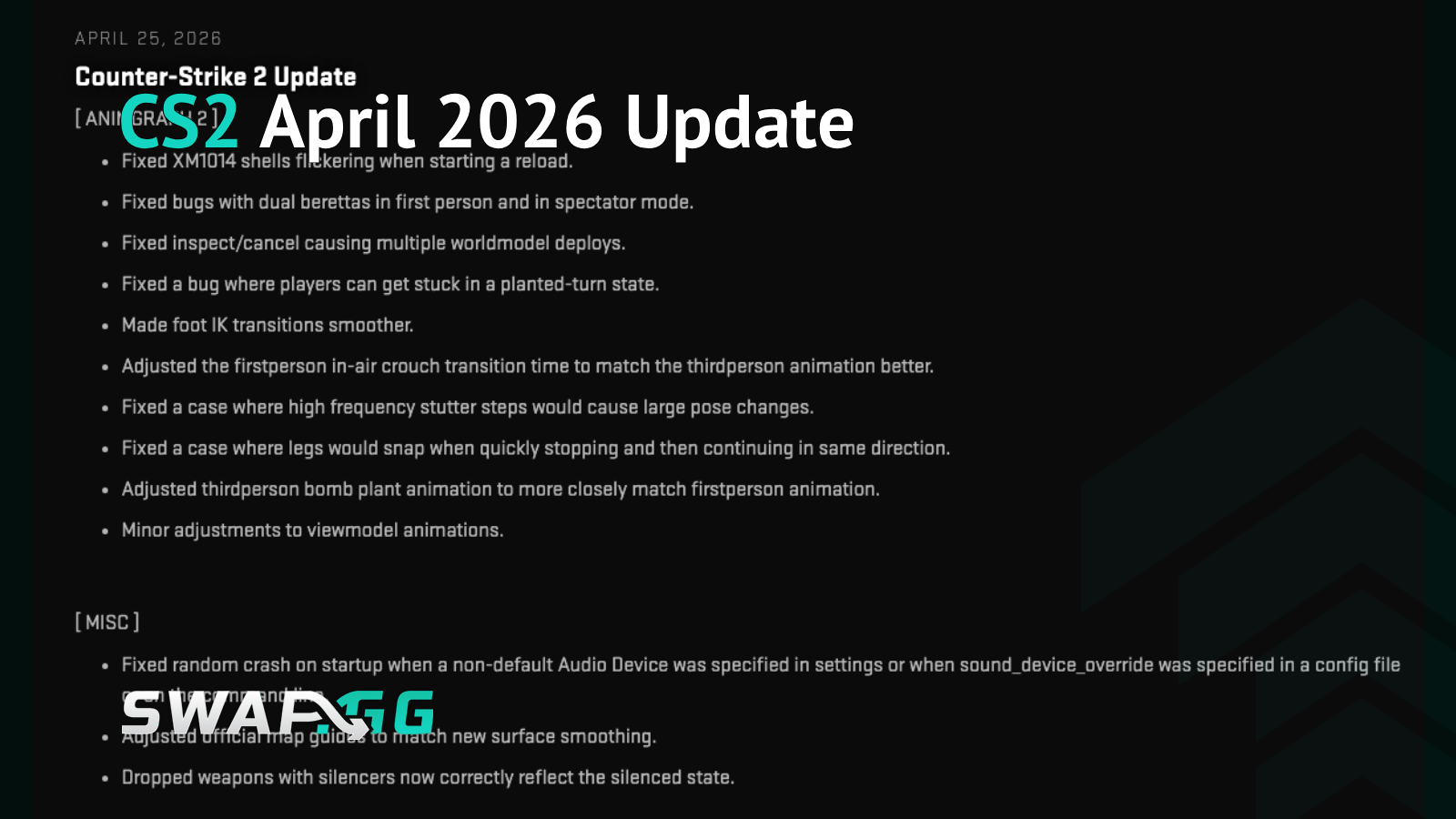 What Does the CS2 April 2026 Update Actually Change?